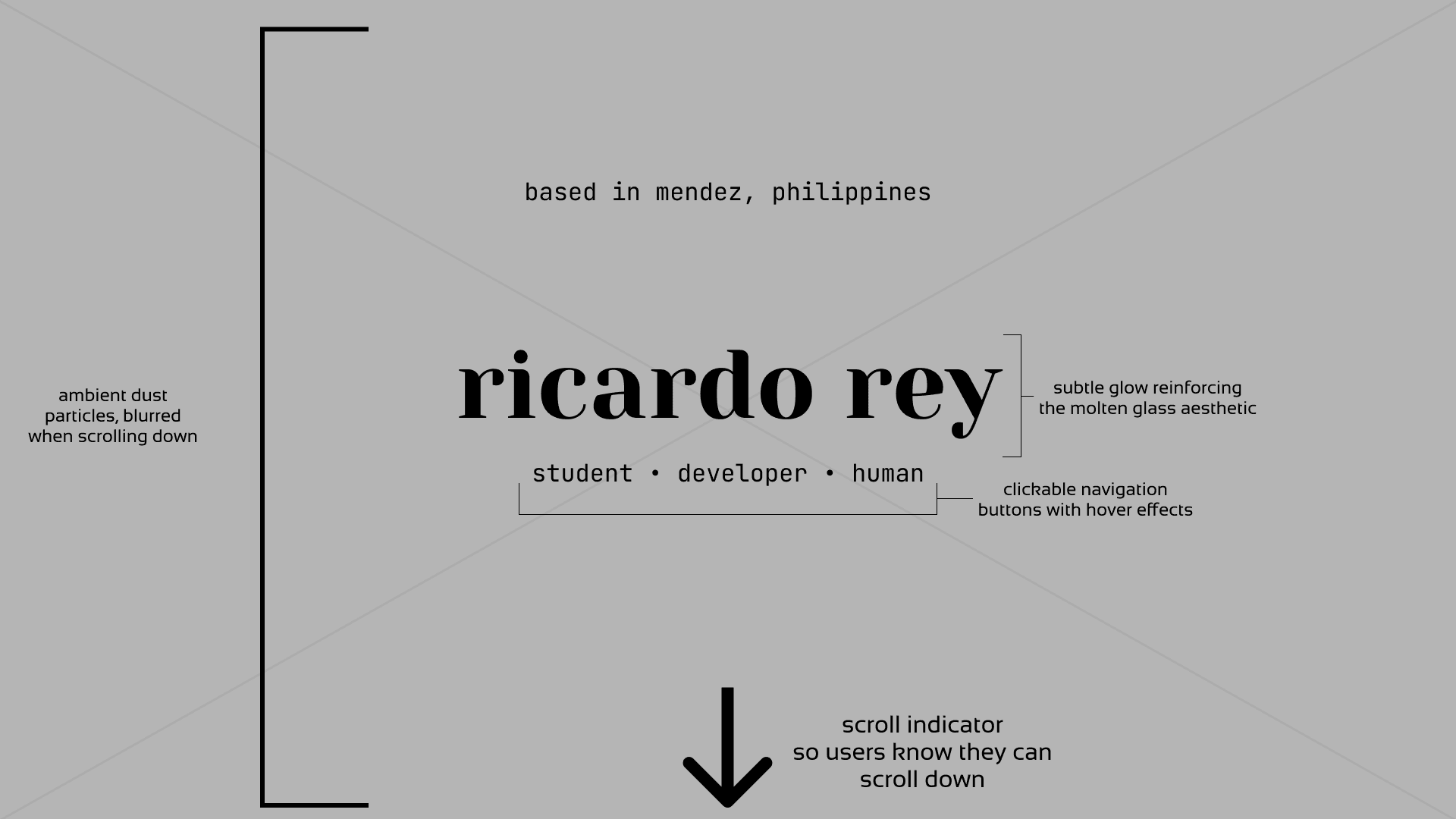 low fidelity wireframe (figma)